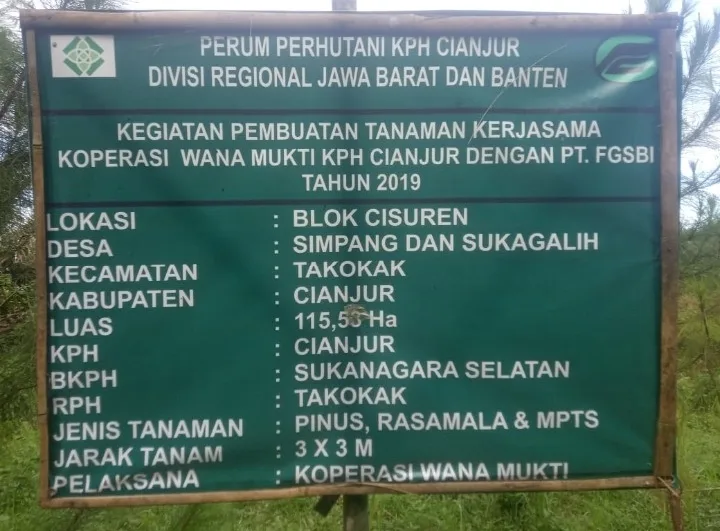 PERMASALAHAN PEMBEBASAN LAHAN KCIC DI TAKOKAK: PERHUTANI DIDUGA DIRUGIKAN