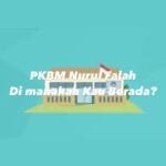 PKBM Nurul Falah Diduga Fiktif, Kadispora Cianjur Harus Bertanggung Jawab! 56523083 76fd 4c42 bea5 75f46ee61c1a