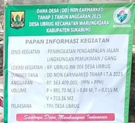 Pemdes Ubrug Realisasikan Pengaspalan Jalan Lingkungan di RW 06, Dorong Akses Ekonomi Warga 2 WhatsApp Image 2025 05 23 at 12.45.32 4e30131c