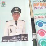 Rp200 Juta Dana BUMDes 2025 Terancam Disalahgunakan? Desa Hegarmanah Kembali Disorot WhatsApp Image 2025 06 13 at 13.05.07 41e4699c