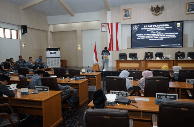 DPRD dan Pemkab Sukabumi Sepakati Perubahan APBD 2025, Responsif Terhadap Dinamika Ekonomi 1 Screenshot 2025 08 16 114855