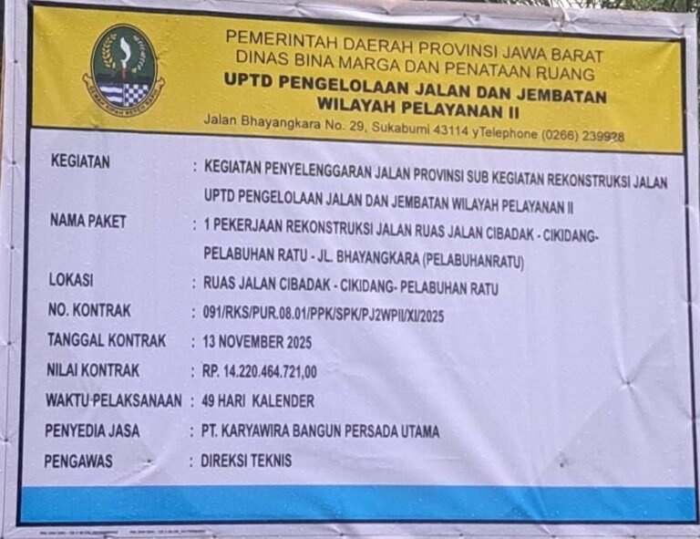 Ketua JWI Raya Soroti Dugaan Pekerjaan Asal-asalan di Ruas Jalan Provinsi Cibadak–Cikidang–Pelabuhanratu